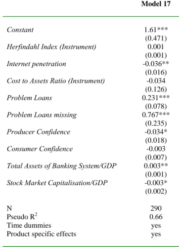 Table 9. The effect of the internet on costs 