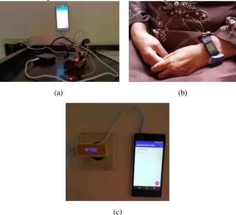 Fig. 1  Experimental setup: (a) the three room sensors in the bedroom, namely temperature, humidity, and luminosity, were connected with the Arduino; (b) the wristwatch worn by the elderly subject to gather data on vital signs and ambient data; (c) a smartphone installed in the dining room  
