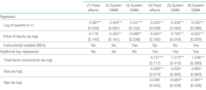 Table 2 shows the second step estimates for the sample  of large firms. 9  The results confirm that input prices 