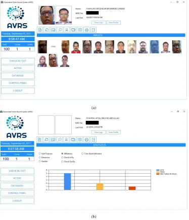 Fig. 4  GUI of AVRS showing the windows for displaying visitor’s information 