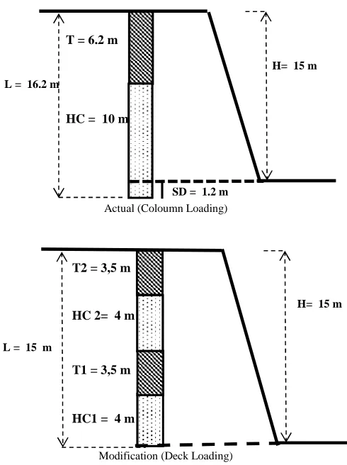 TABLE MATERIAL AND METHOD II.LASTING  II GEOMETRY  