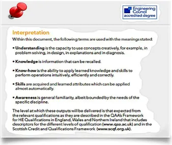 Figure 2.1: UK Standard for Professional Engineering Competence. Source: Engineering Council (2013) 