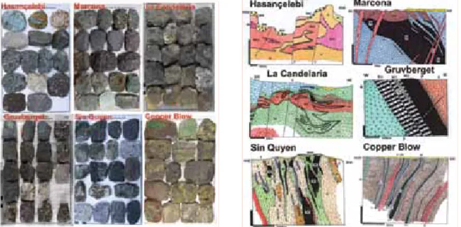 Figure 8. Portable Lithotheque of Tasmanian (Aust- (Aust-ralia) deposits and geology to provide physically  testable record and a standard for description and  interpretation.