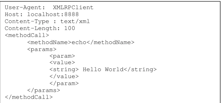 Figure 9. XML-RPC Method Call 