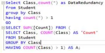 Fig. 8 SQL Query to calculate data redundancy 