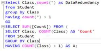 Fig. 8 SQL Query to calculate data redundancy 