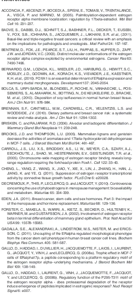 table. Notably an intriguing implication of these receptors in 