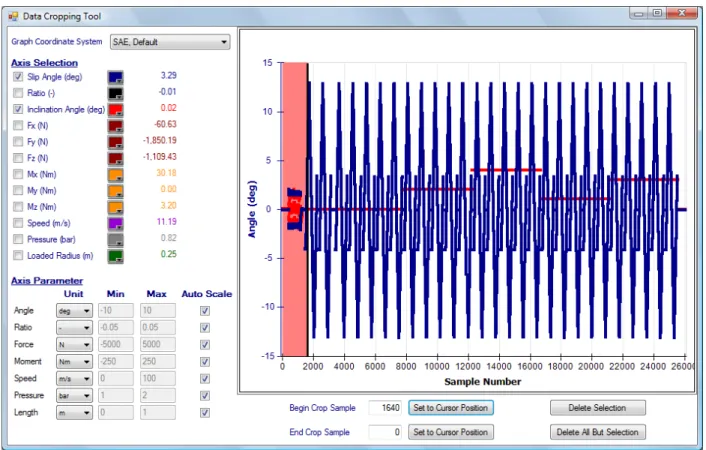 Figure 2.5: Data Cropping Tool