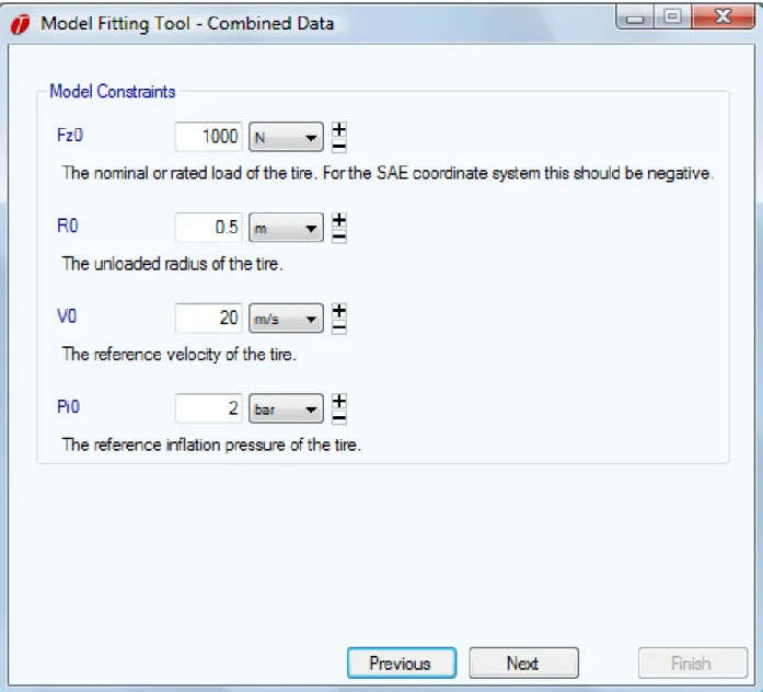 Figure 3.7: Model Constraints