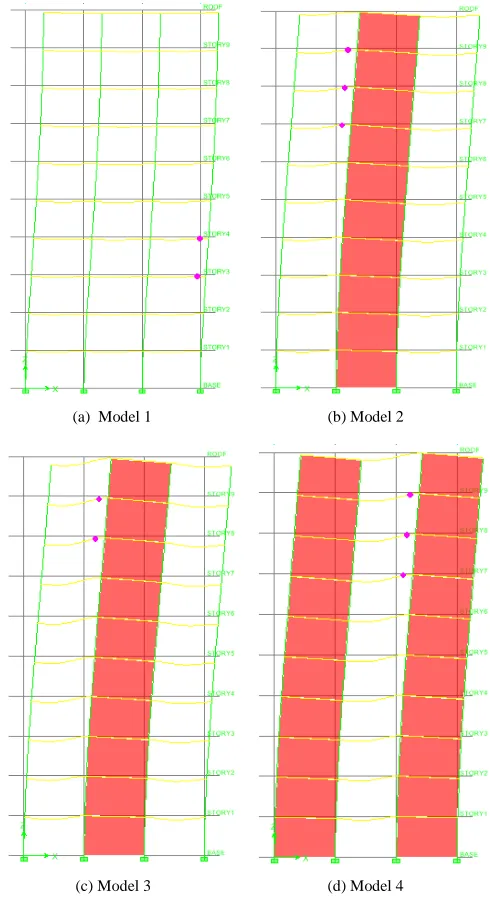 Fig. 8  First plastic hinge 