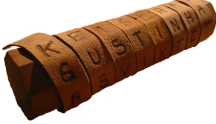Figure 1: Depiction of a scytale, an instrument that provided ancient Spartans with a simple mechanism for performing permutation encryption and decryption