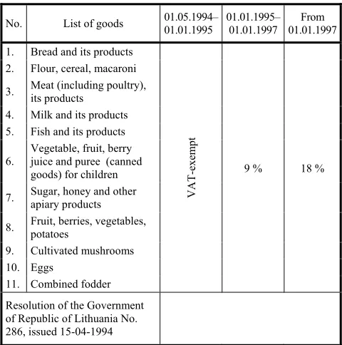 Table 2  