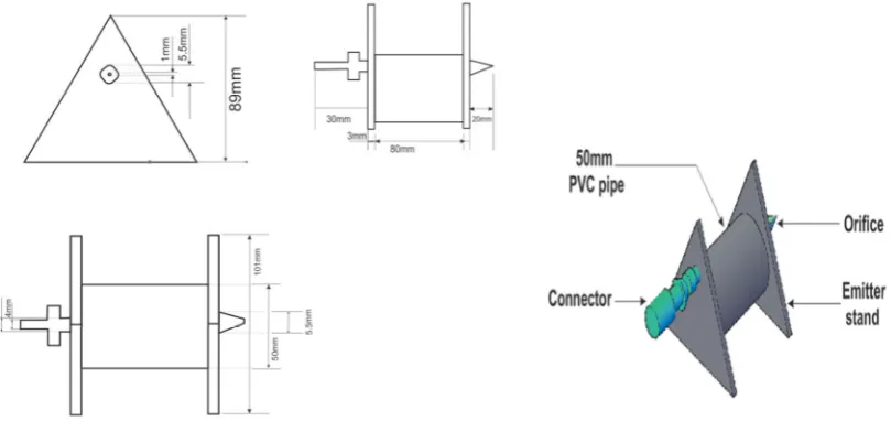 Figure 2: Field layout of low cost drip irrigation system 