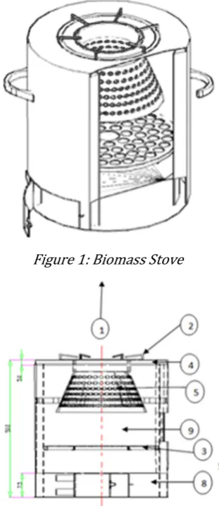 Figure 1: Biomass Stove 
