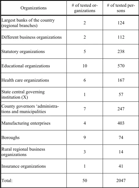 Table 4 