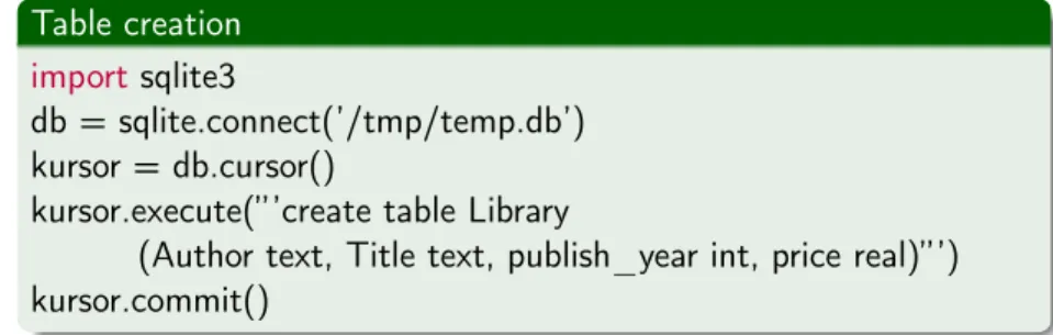 Table creation import sqlite3