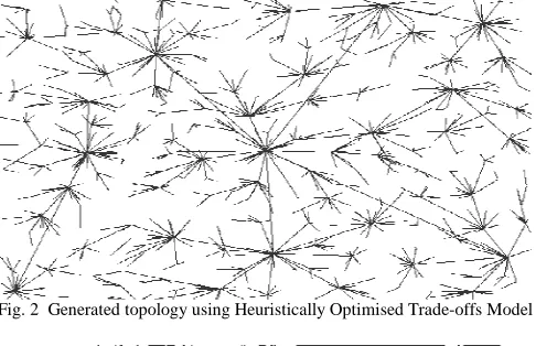 Fig. 2  Generated topology using Heuristically Optimised Trade-offs Model   