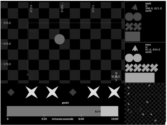 Figure 1. The Coordinator interface in PhysiRogue. In this example, the game’s two seekers are zach and ross