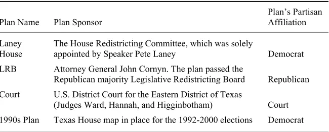 Table 2. Texas House of Representatives Redistricting Plans 