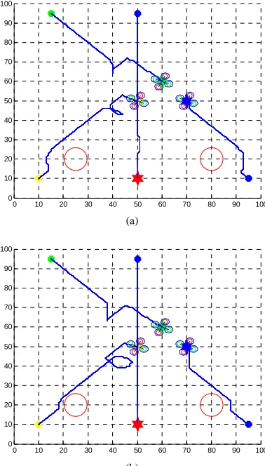 Fig. 9  Comparison FCD and FCDAPF algorithms in dynamic environments 