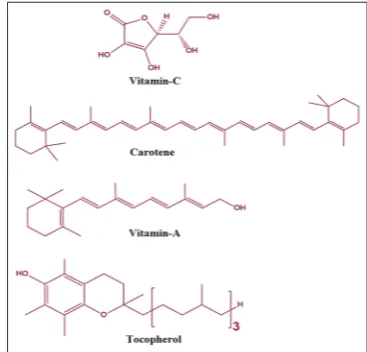 Fig. 5: Chemical structure of flavonoids-quercetin