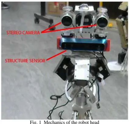 Fig. 2  Stereo image dataset from middlebury dataset:(a) left image, (b) right image  