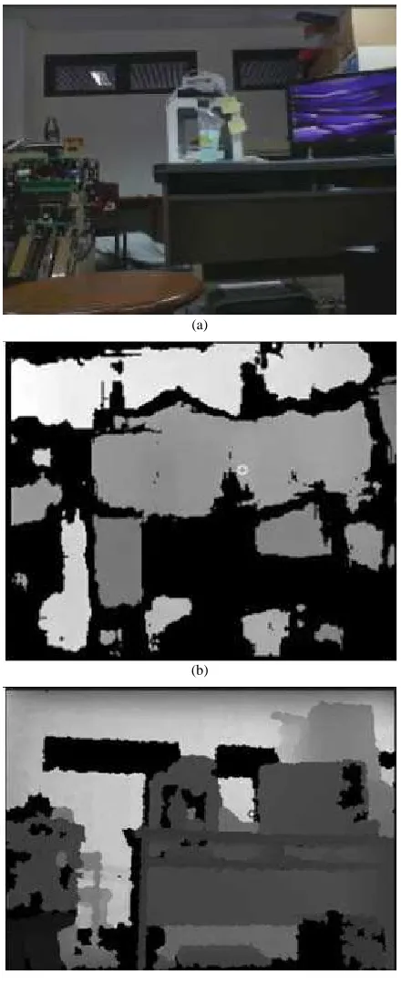 Fig. 10  Range of image object in panorama view 