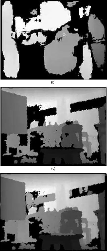Fig. 13  (a) Images captured from 42 degrees; (b) Stereo camera; (c) Structure sensor; (d) Combination image from stereo camera and structure sensor 