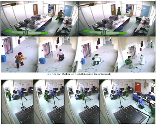 Fig. 4  Motion detection in video sequences for frame 1, 6, 11 and 16 