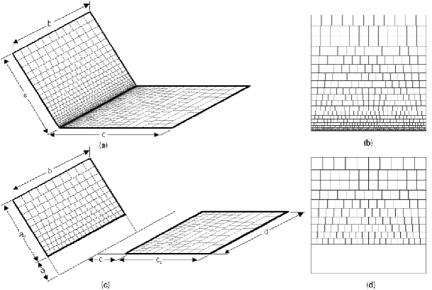 Figure 9. A non-uniform grid, where cell sizes increase in arithmetic progression, could be applied on: (a, b) two rectangular surfaces with one common edge; (c, d) two non-intersecting rectangular surfaces that are inclined to each other 