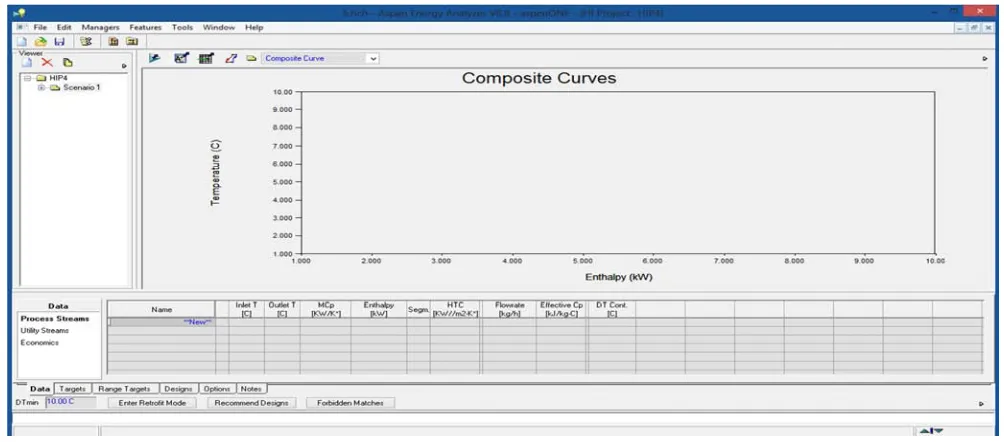 Figure 1. Aspen Energy Analyzer Version 8.8’s user interface. 