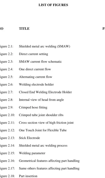 Figure 2.1:  