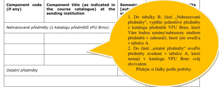 Table  B:  Group  of  educational  components  in  the  student's degree that would normally be  completed at the sending institution and which will be replaced by the study abroad  NB no  one to one match with Table A is required