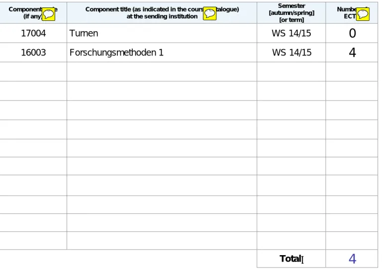 Table B:   Group of educational components in the student’s degree that  would normally be completed at the sending institution and which  will be replaced by the study abroad 