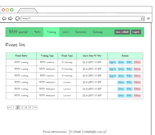 Figure 3.5: Event list mockup
