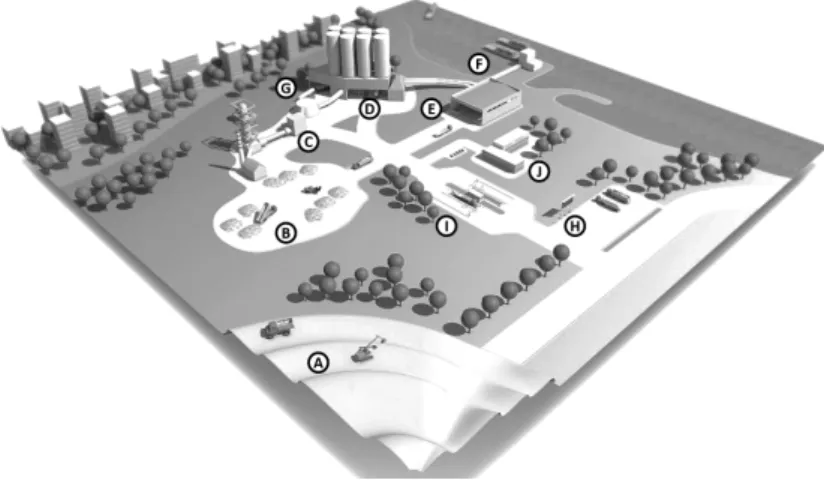 Figure 5.1: Important locations of a typical CP (SLV Cement by Cachapuz Bilanciai Group, n.d.).