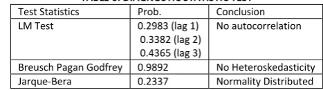 TABLE 6: DIAGNOSTIC STATISTIC TEST 
