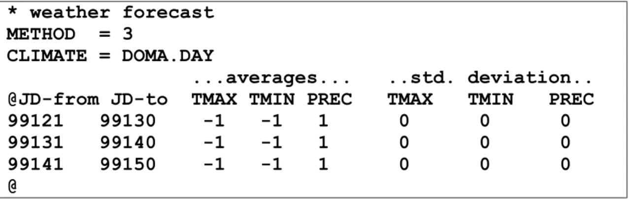 Table II. Weather forecast given in terms of the increments to the long-term  averages