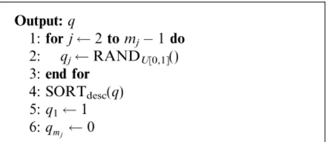 Fig. 7. A sample ordinal to cardinal mapping with m j = 11 rank levels.