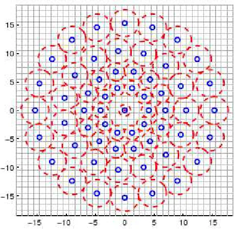 Fig. 2  Sampling pattern of BRISK descriptor 