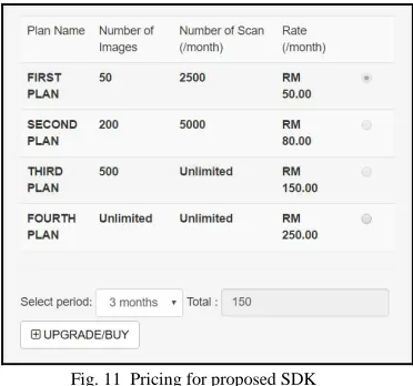 Fig. 14  Successful matching scenarios (image and image name displayed) 