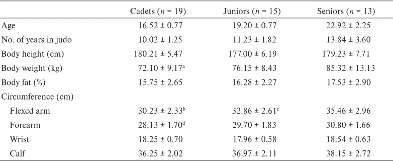 Table 1 