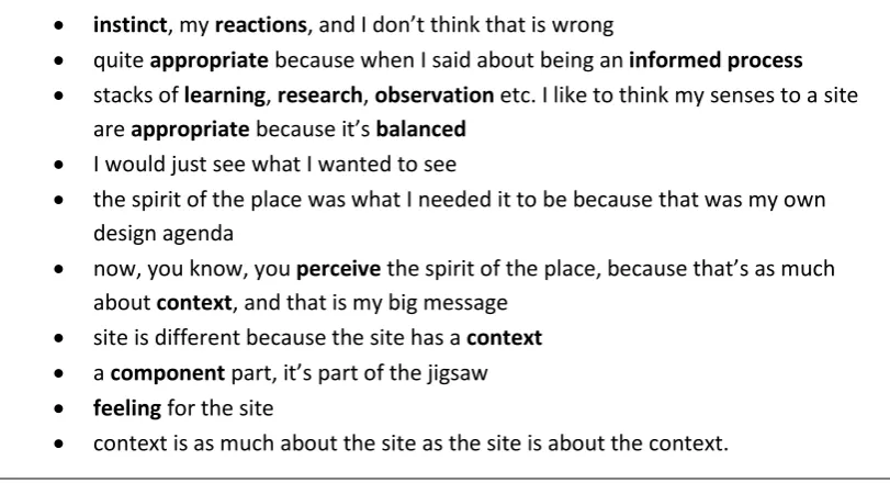 Figure 4.5 Portion of transcript from interview 2D. 