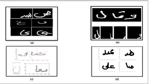 Fig. 4  The training results of five times of BPNN classifier with 60-70%  