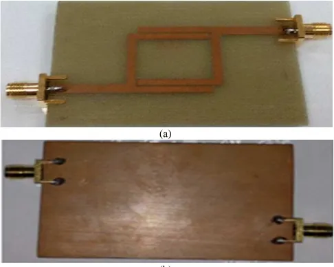 Fig. 7  Fabricated dual-band bandpass filter on FR-4 substrate (a) top view (b) (b) bottom view 