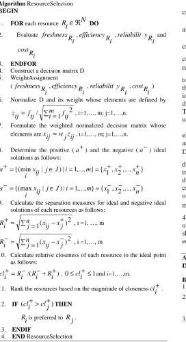 Fig. 3  QoS criterion considered (i.e., freshness, efficiency, reliability, and cost)