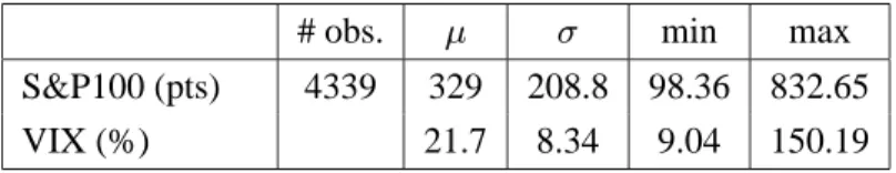 Table 1: Some statistics on data