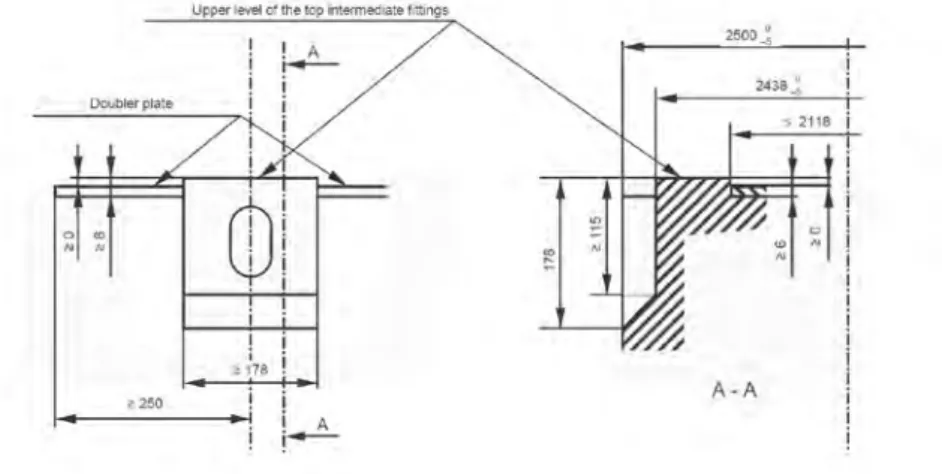 Figure  3.59 7.45 Class C stackable swap body with set-back top fittings 