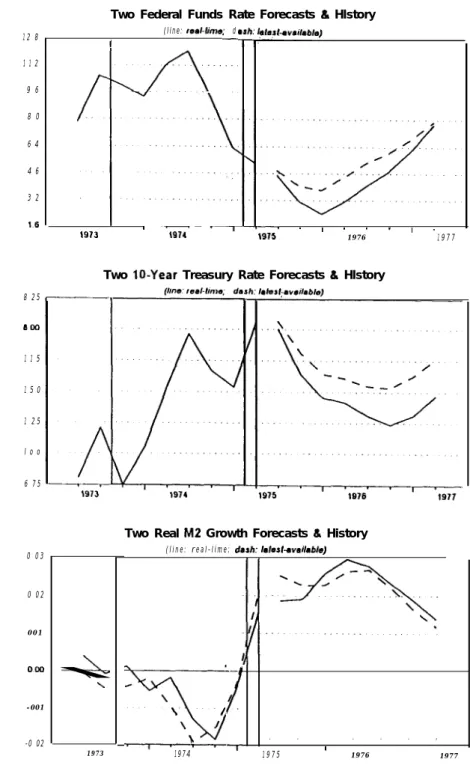 Figure IV.7