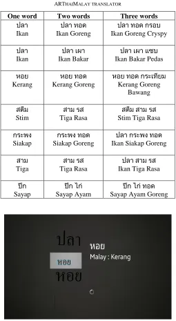 Fig. 11. Translation from Bing translator 